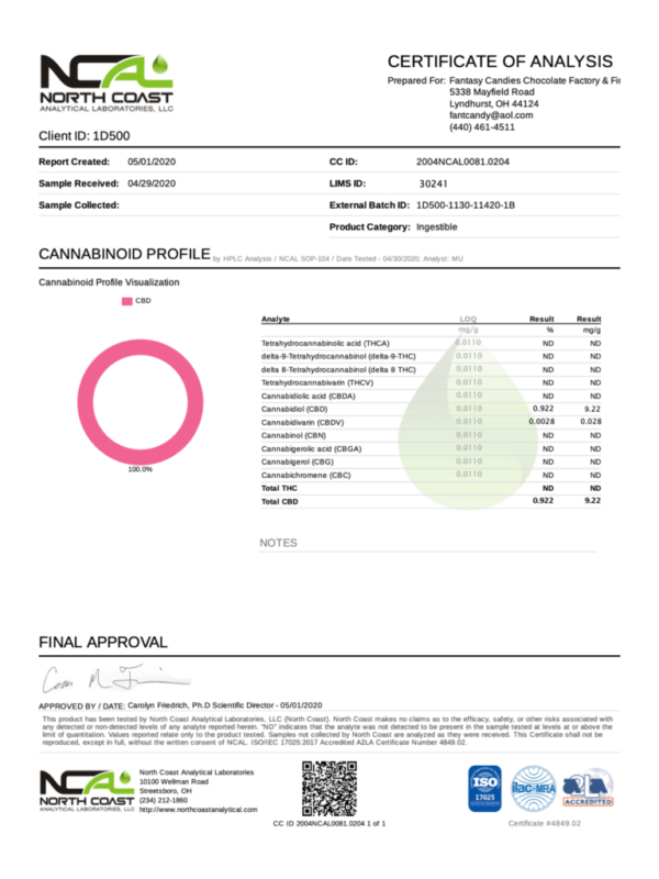 500mg Recovery Certificate of Analysis